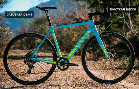 Преимущества легких велосипедов для городских поездок