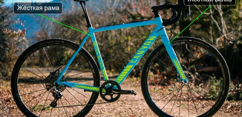 Преимущества легких велосипедов для городских поездок